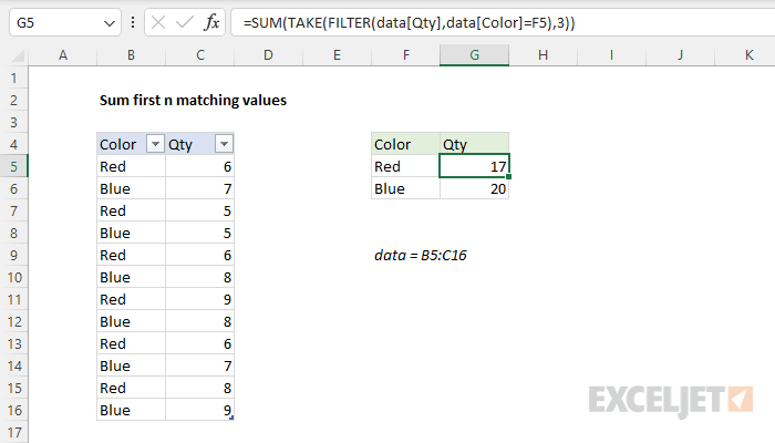 sum-first-n-matching-values-excel-formula-exceljet